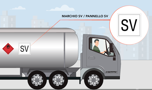 Obbligo di valvola di sicurezza e di relativa marcatura “SV” per  le cisterne adibite al trasporto di gas liquefatti